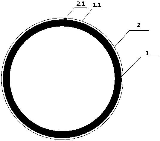 Metal composite pipe and preparation method thereof