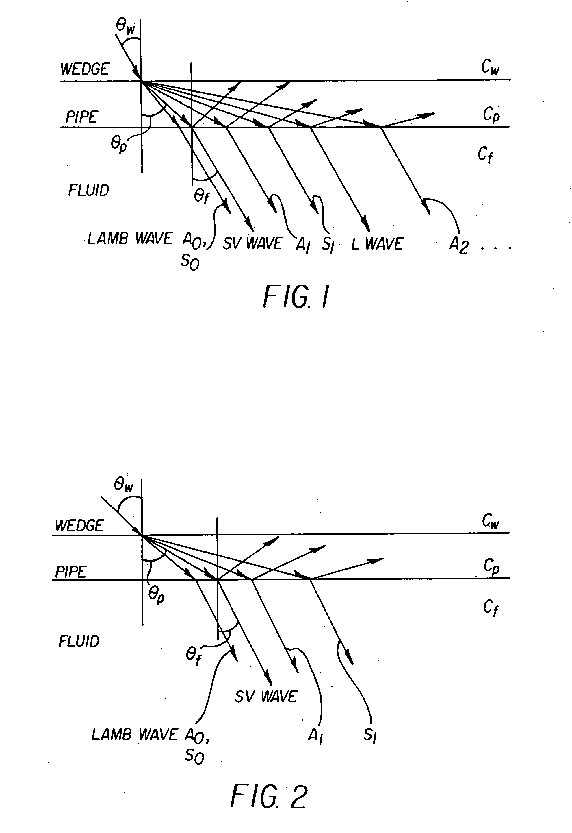 Apparatus and method for measuring a fluid flow rate profile using acoustic doppler effect