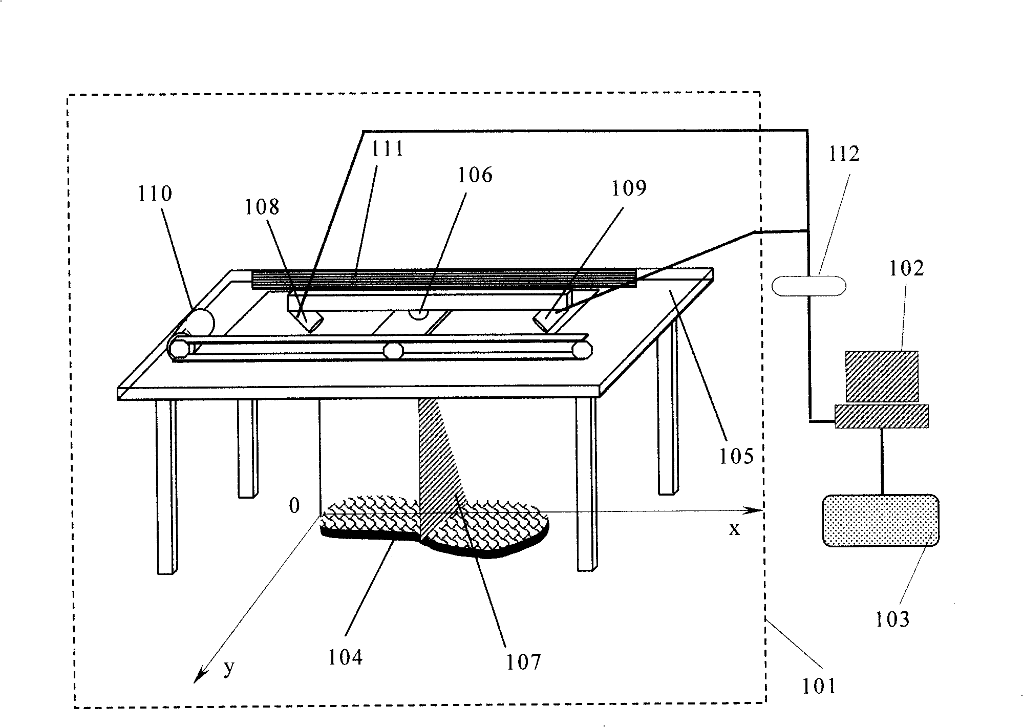 On-site tridimensional footprint numeralization total processing system