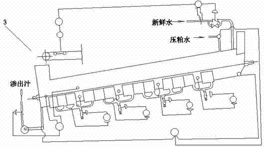 Low-frequency high-energy ultrasonic-coupled fluidized beet-exudating method and device