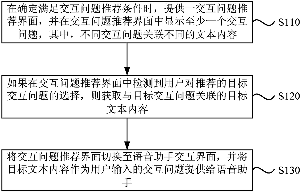 Information interaction method, installation, device and storage medium