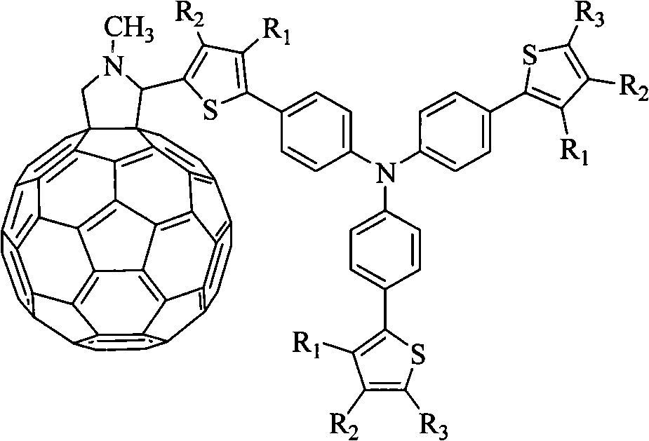 Organic solar cell material and preparation thereof