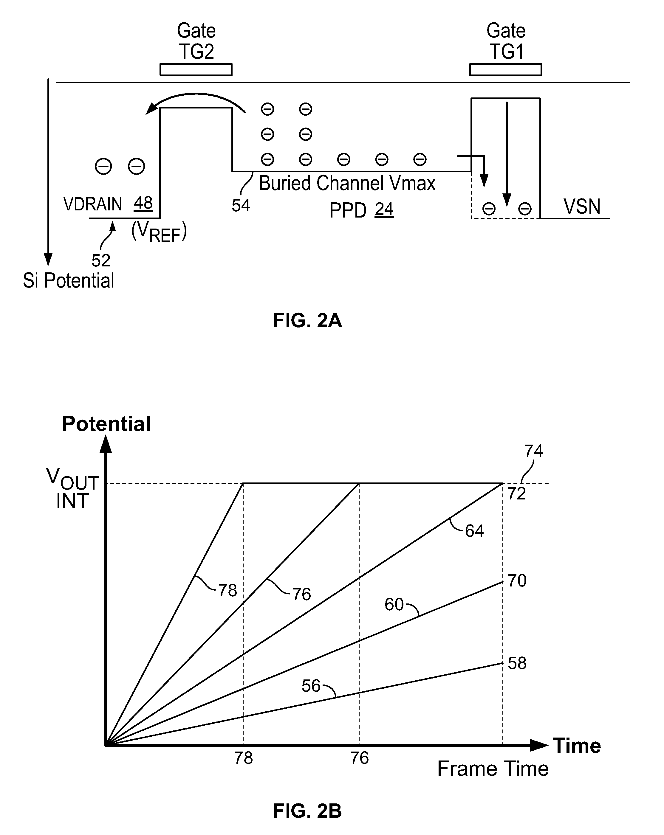 High dynamic range CMOS pixel and method of operating same