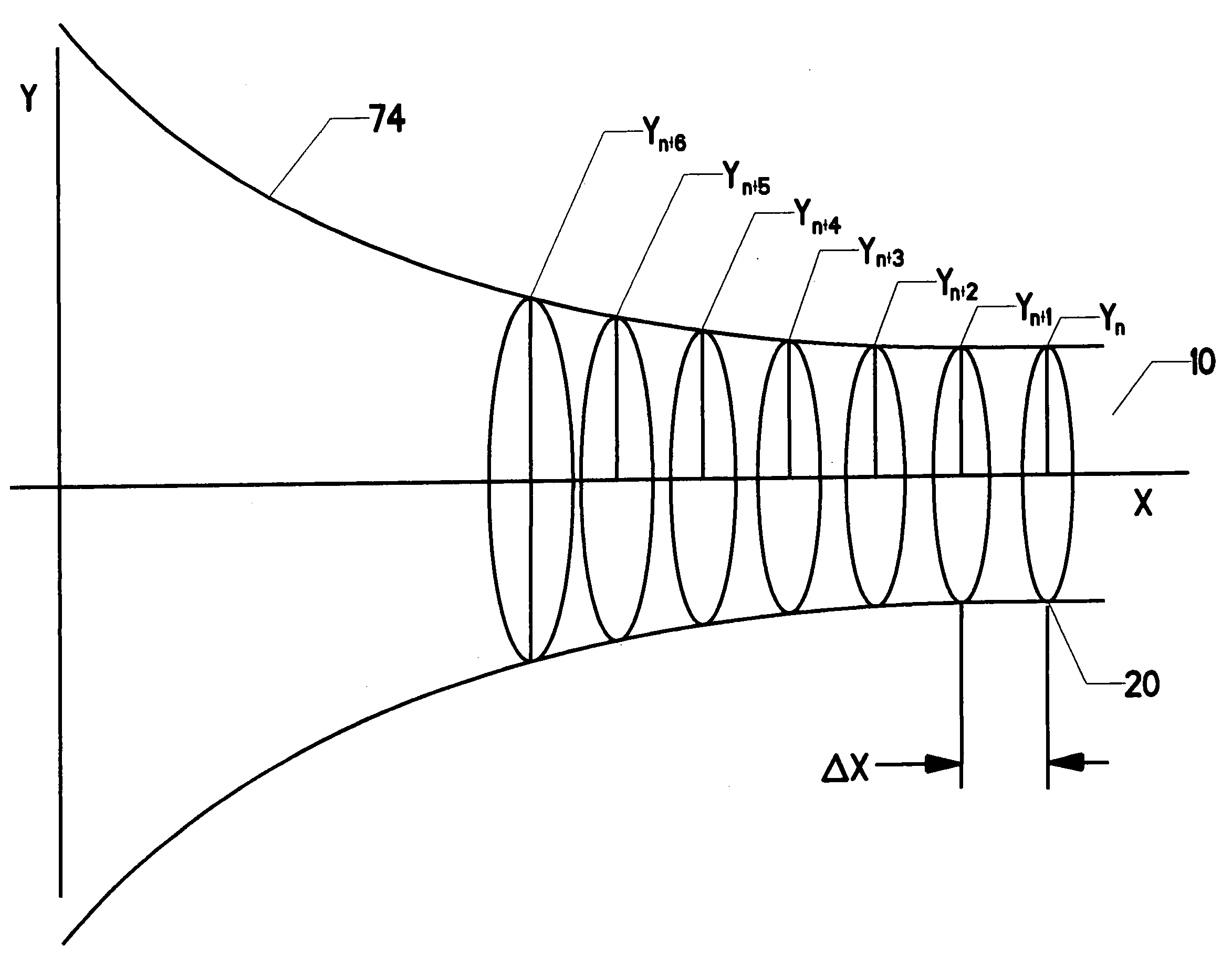 Stress redistributing cable termination