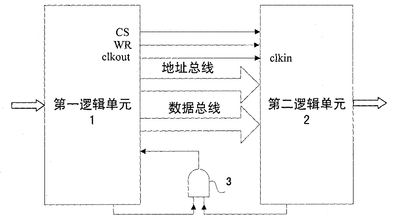 Numerical control system and control method based on dual-core architecture teamwork