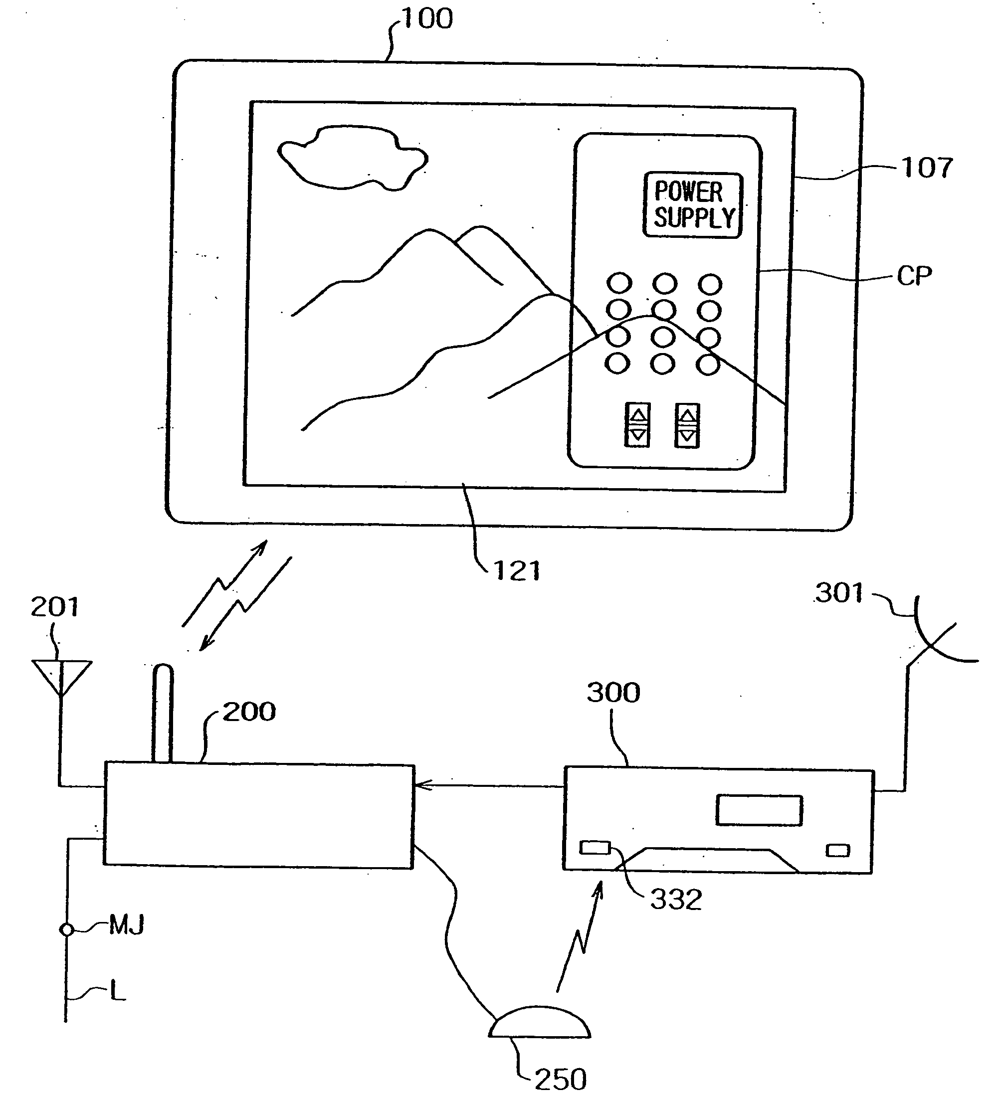 Bi-directional communication system, display apparatus, base apparatus and bi-directional communication method