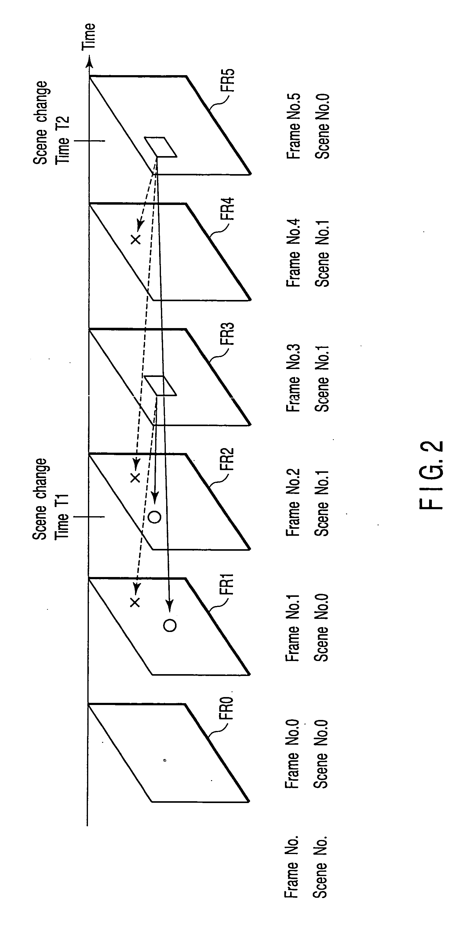 Moving picture encoding apparatus