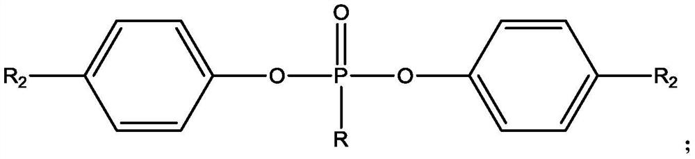 Transparent flame-retardant PMMA resin and preparation method thereof