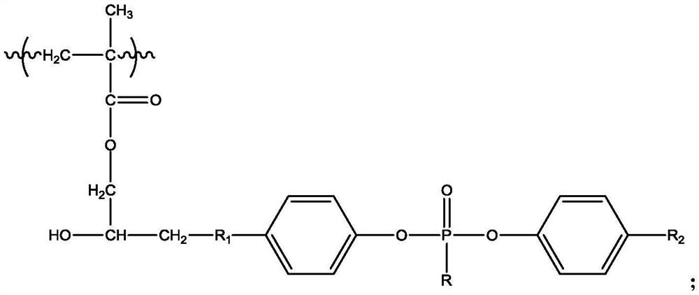 Transparent flame-retardant PMMA resin and preparation method thereof