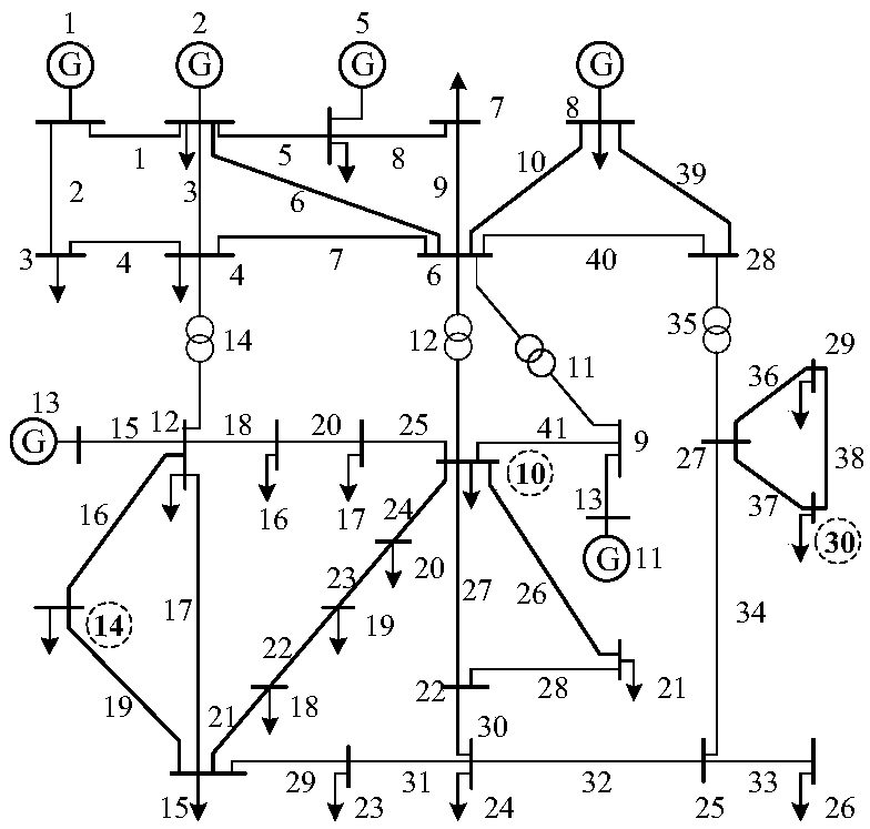 Comprehensive control method of voltage sag based on supply and demand coordination