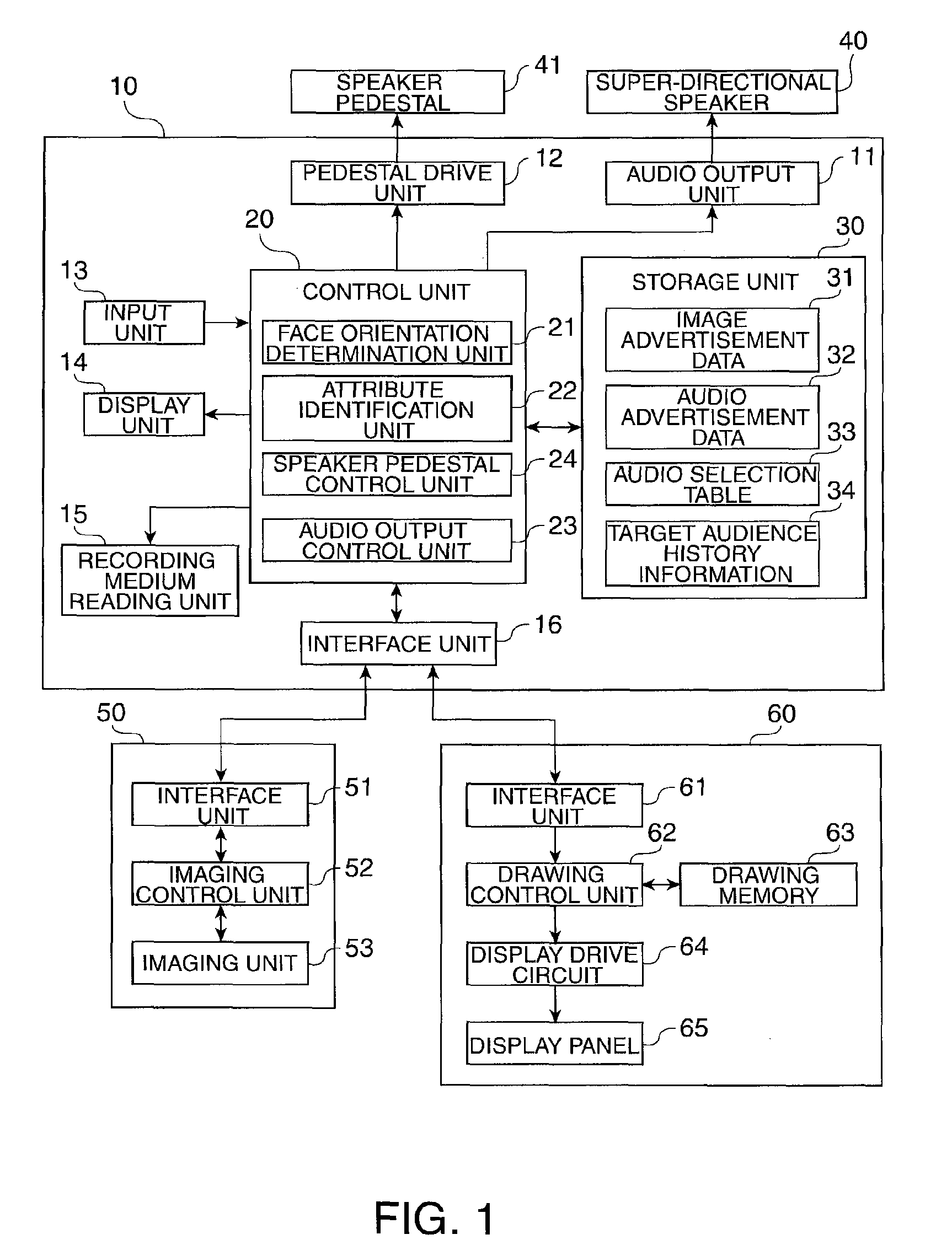 Audio output control device, audio output control method, and program