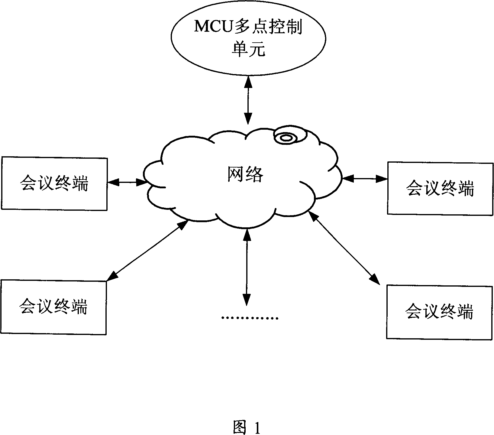 System and method for realizing multi-language conference