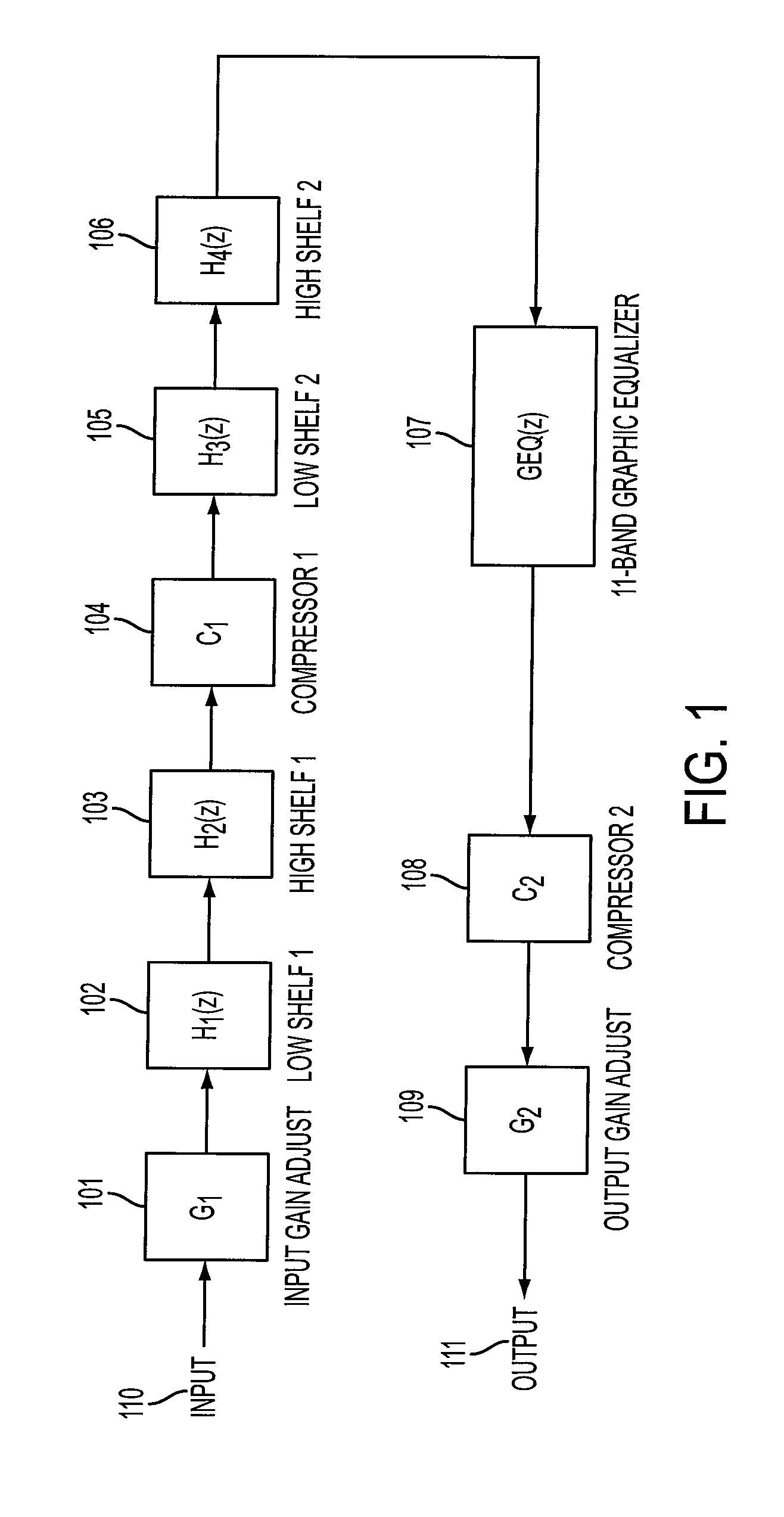 System and method for digital signal processing