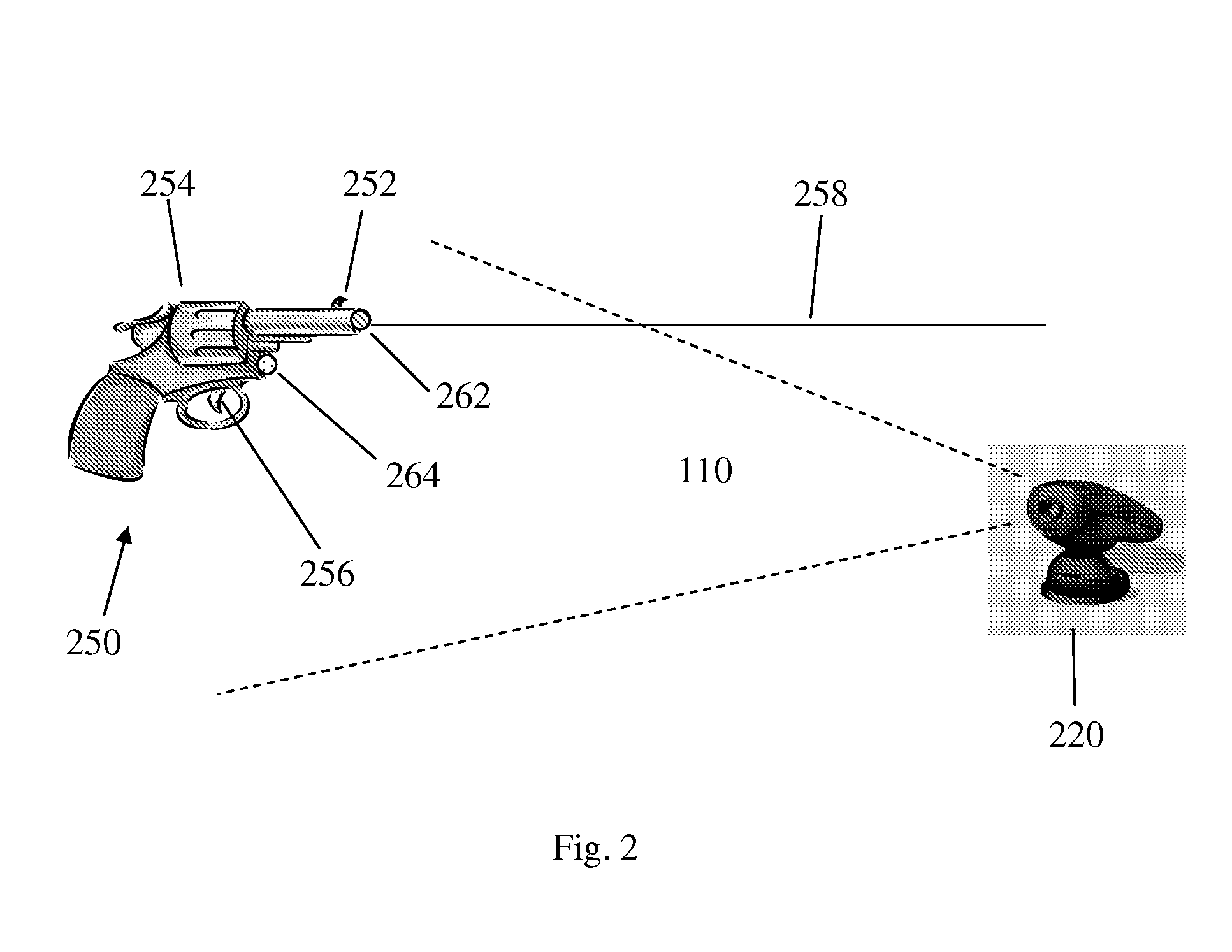 Pointing device and method