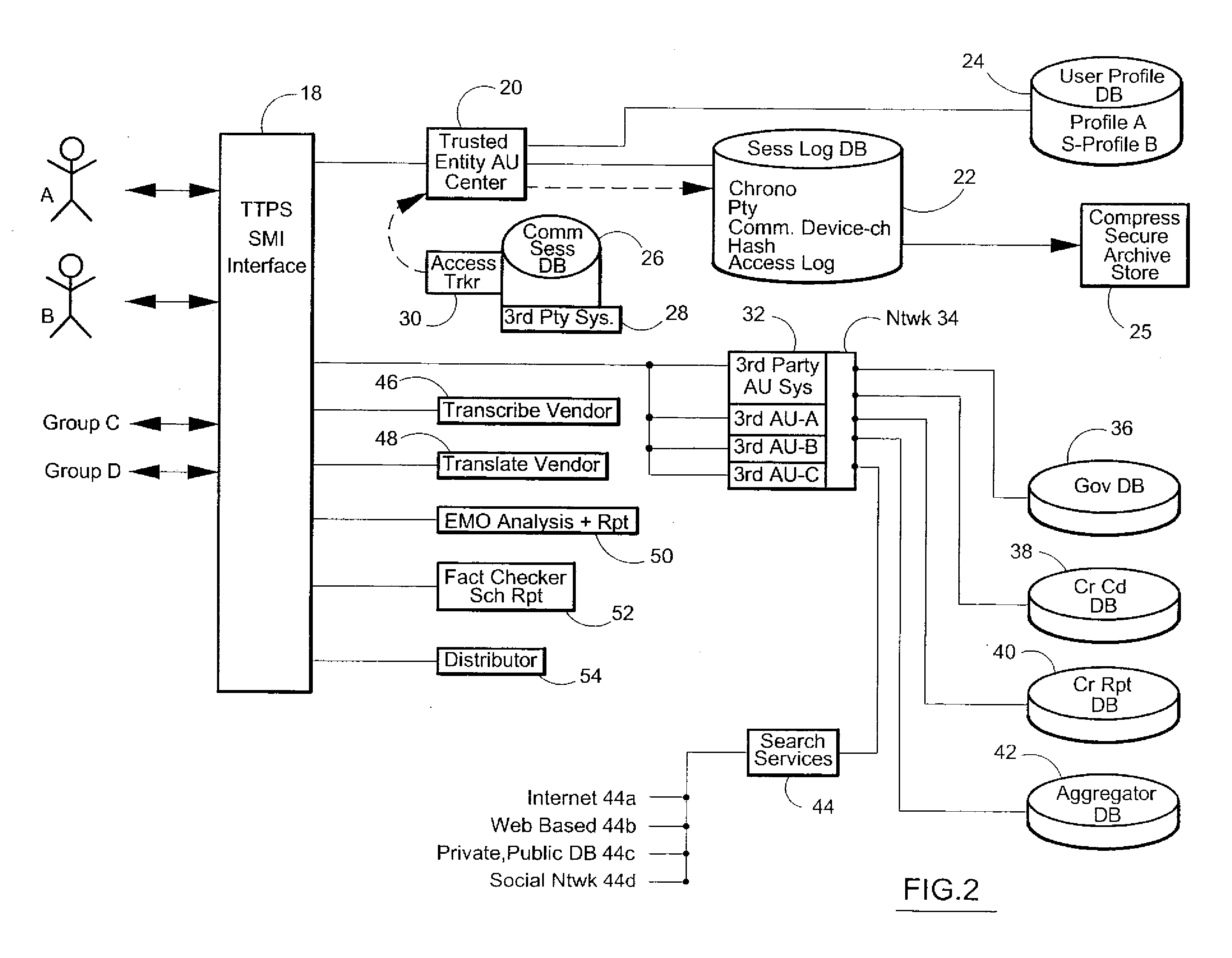 Consent, Signature and Recording Retention in a Certified Communications System