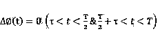 Single photon source based on Faraday-Sagnac loop and realization method thereof