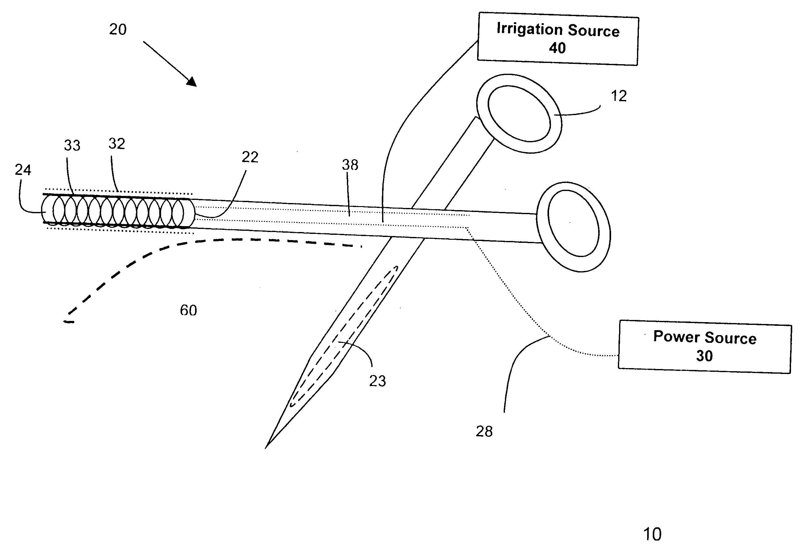 Method of irrigated ablation