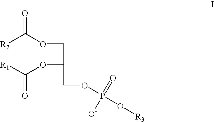 Method and composition for treating rhinitis