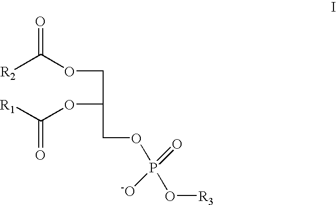 Method and composition for treating rhinitis