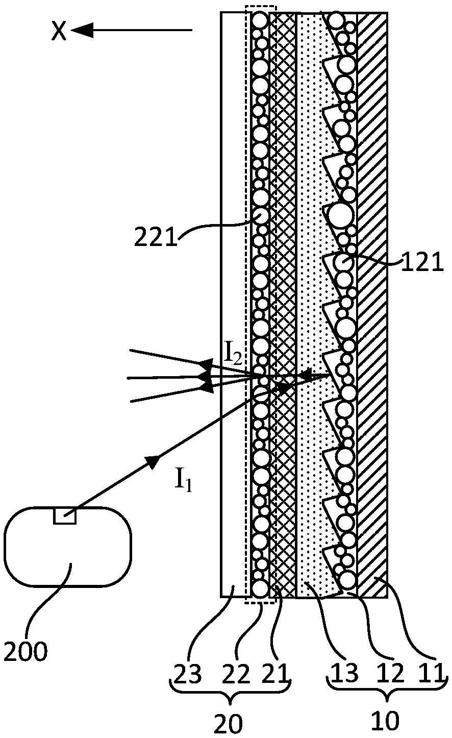 Ultra-short-focus projection screen