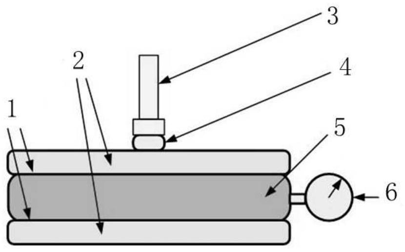 A monitoring method and monitoring equipment for compression hardness and/or muscle fascial compartment pressure