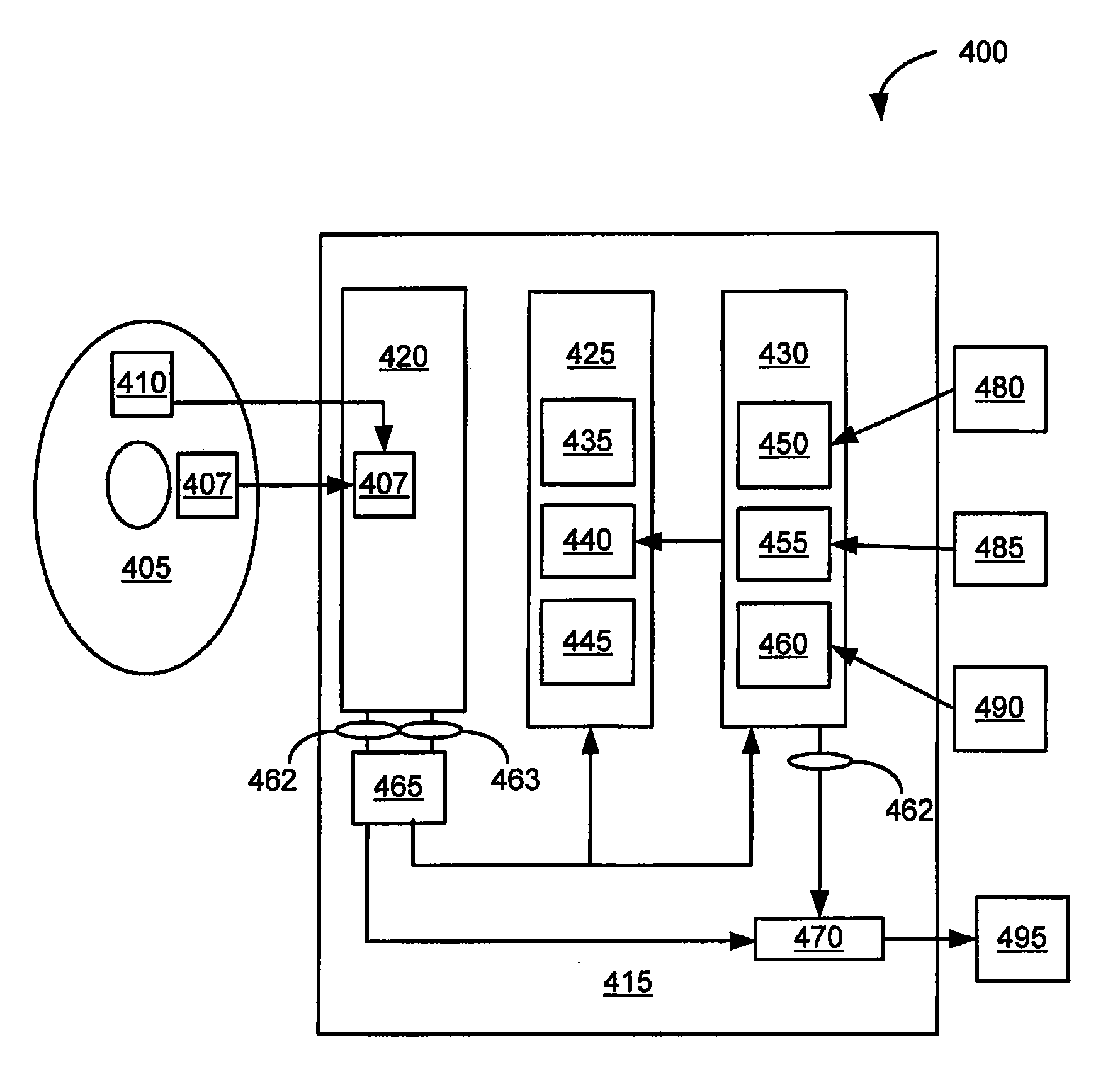 Method, system and apparatus for managing network services