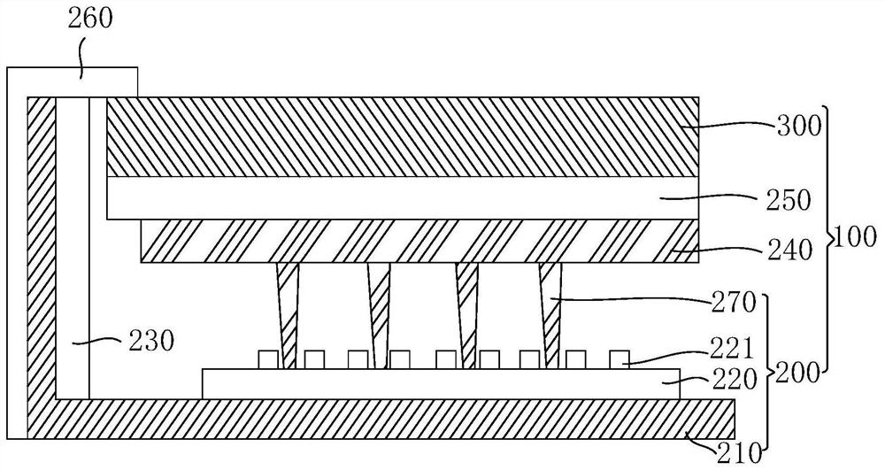 Backlight module and display device