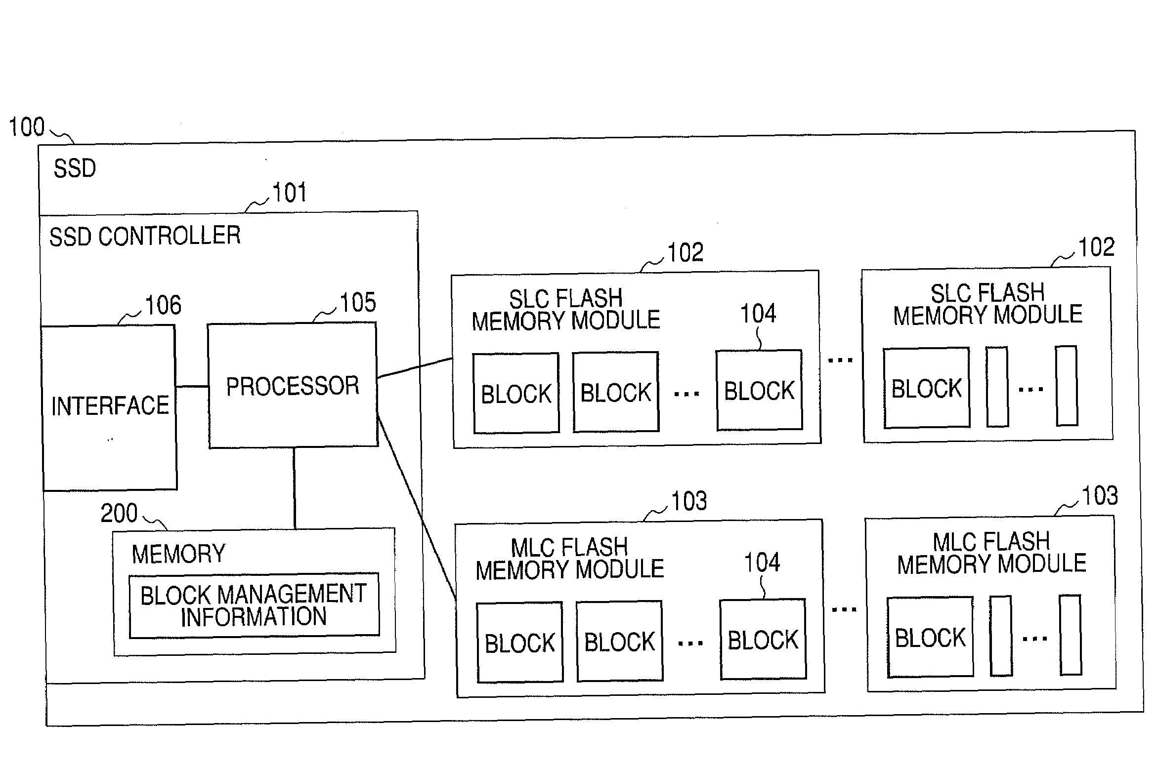 Storage Apparatus and Method of Managing Data Storage Area