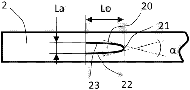 Method for production of a horology assembly, and horology assembly thus obtained