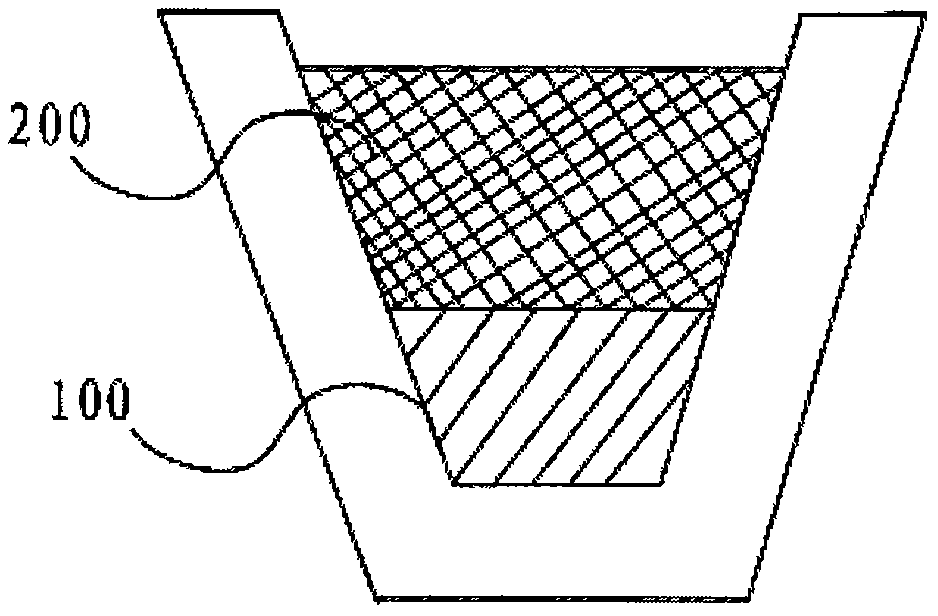 Selenium-enrichment edible crop and potting cultivating method and potting medium thereof