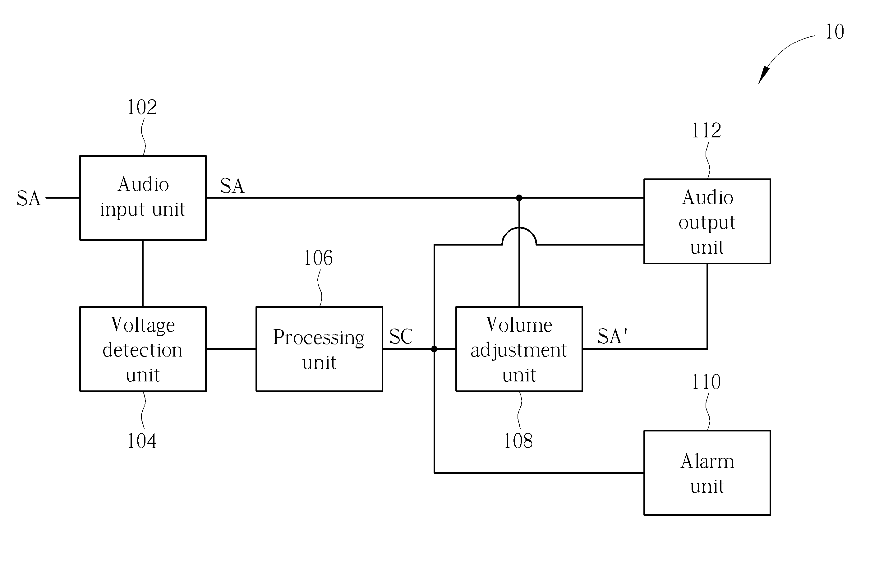 Audio output device and control method