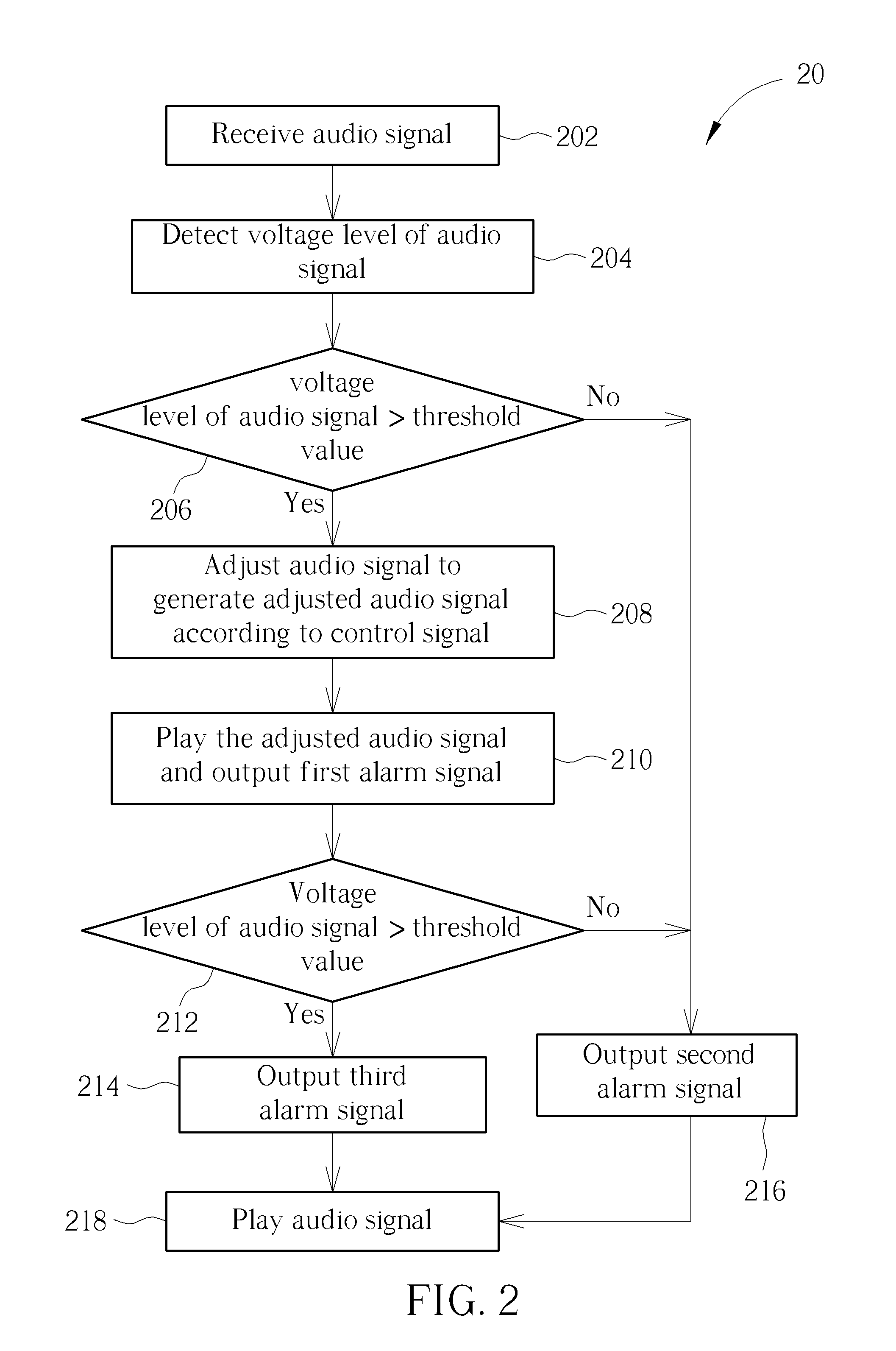 Audio output device and control method