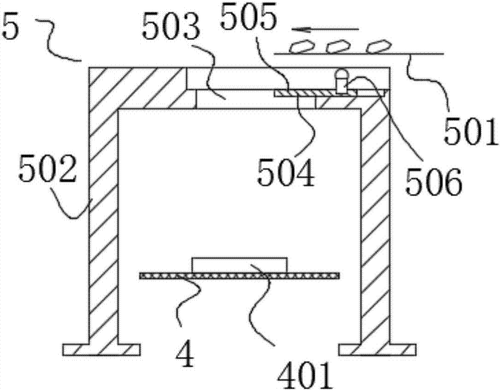 Food material slicing production line and slicing method thereof