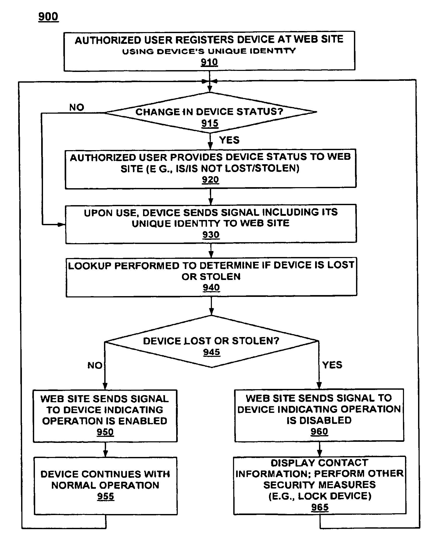 Identifying and locating lost or stolen personal digital assistant devices via a landline- or wireless-connected web server