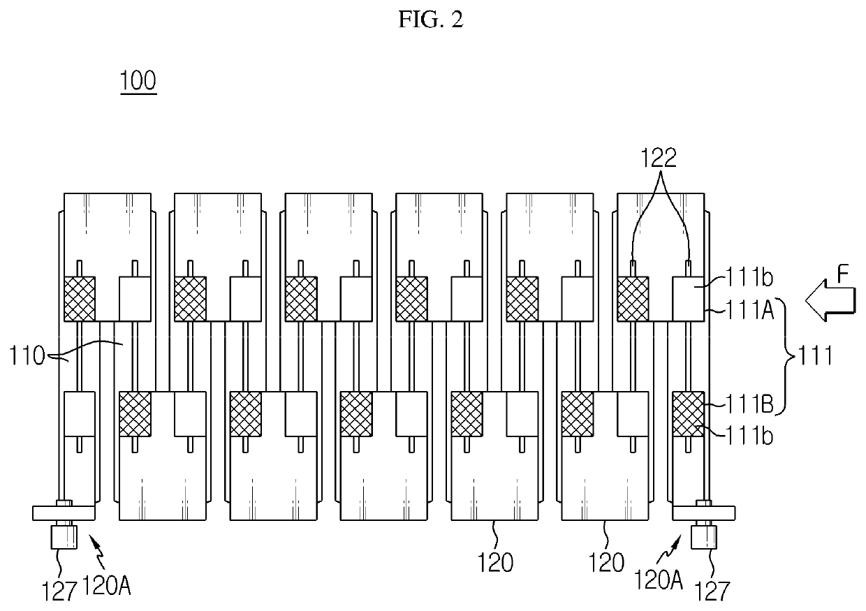 Battery Module Including Secondary Battery and Bus Bar