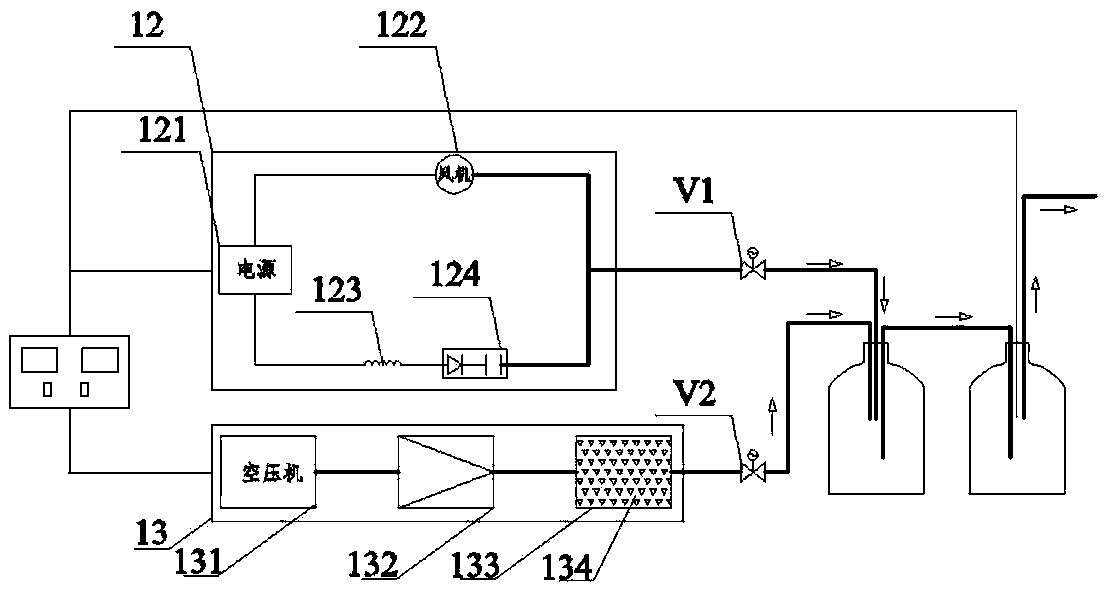 Temperature control-type high suction unsaturated soil consolidation apparatus