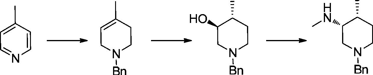 Asymmetric synthesis method of nitrogen protected (3R,4R)-3-methylamino-4-methylpiperidine, and relevant intermediate and raw material preparation method