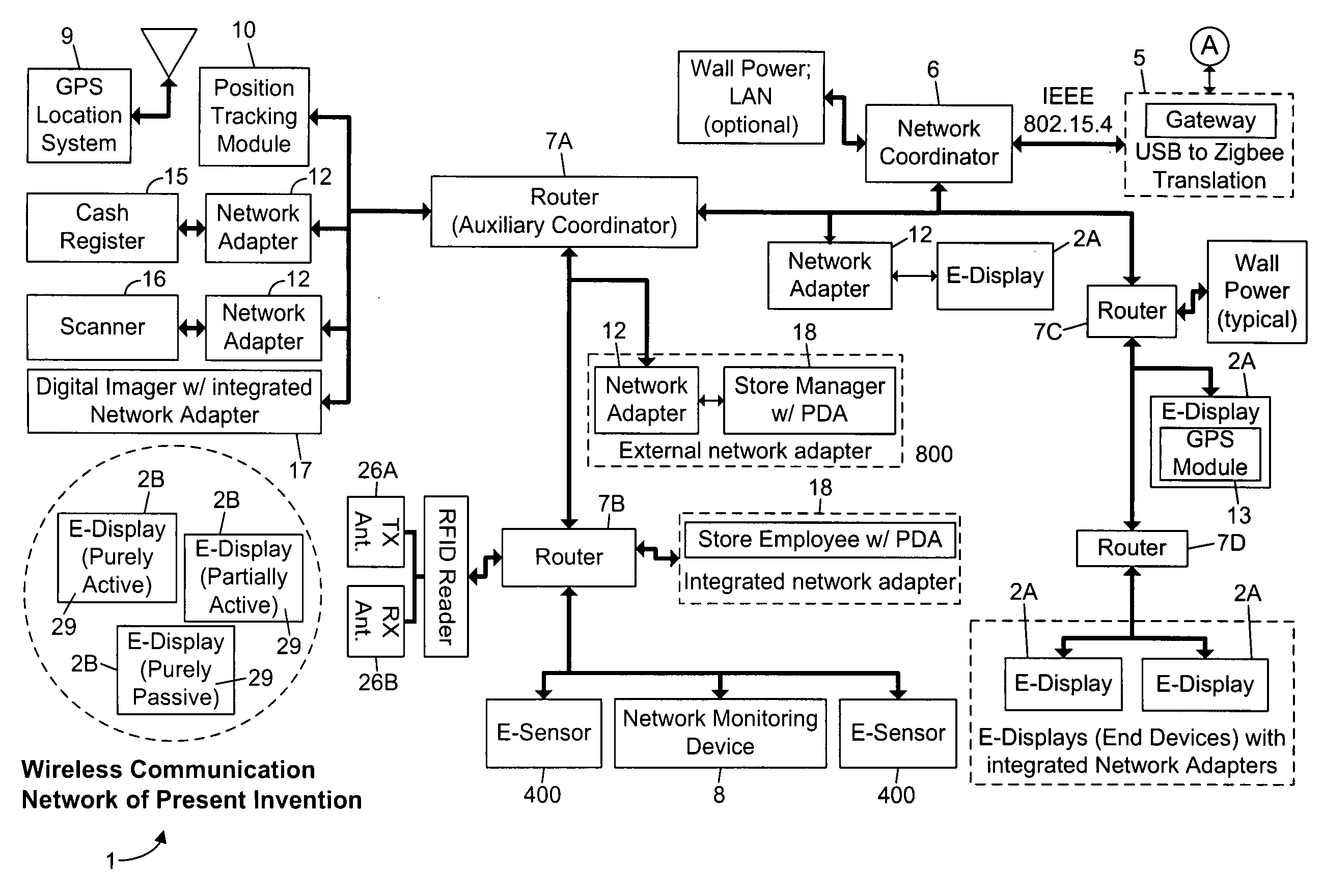 Methods of and apparatus for programming and managing diverse network components, including electronic-ink based display devices, in a mesh-type wireless communication network