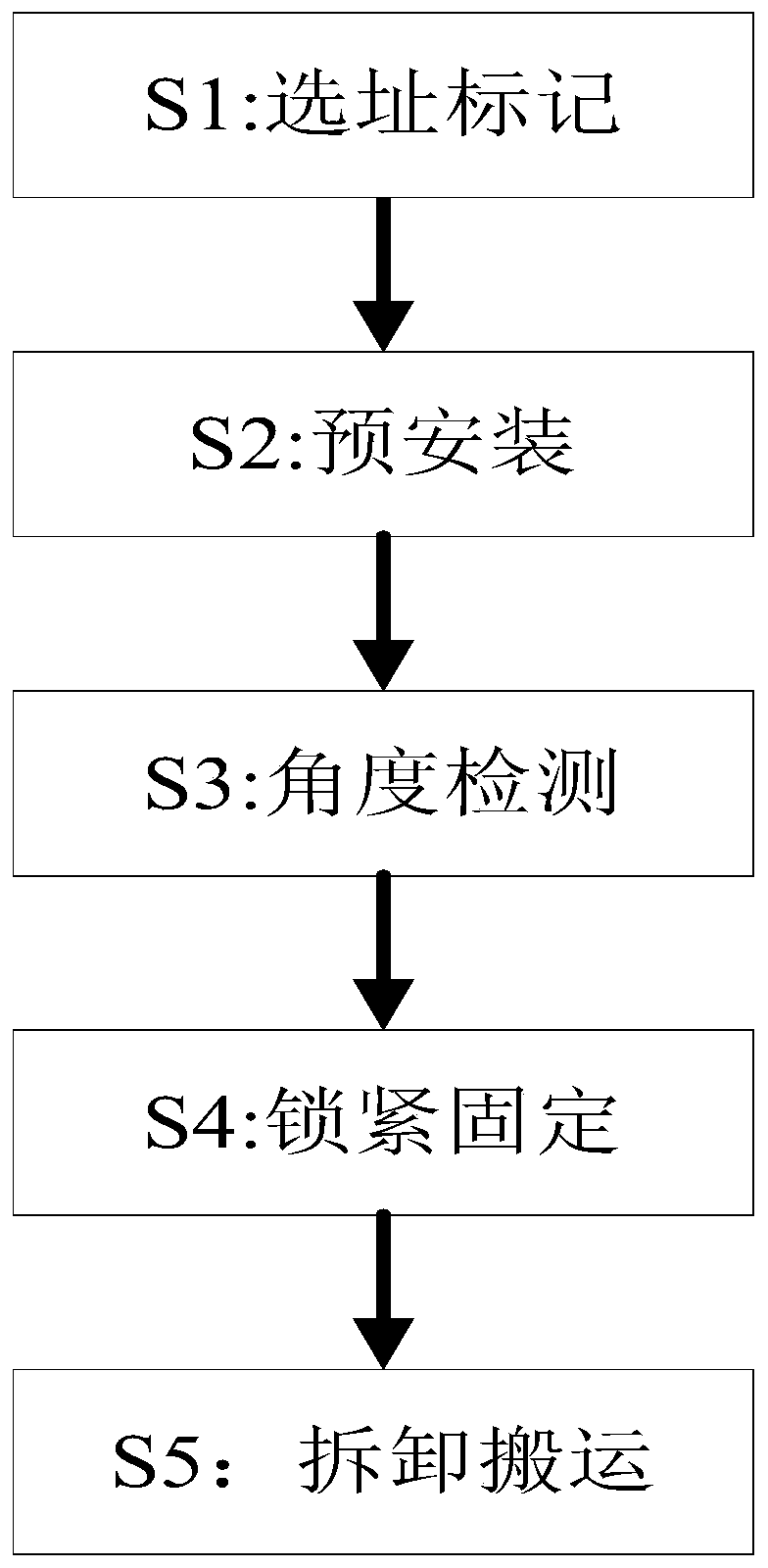 High-precision installation method for chemical reaction tower