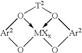 Supported Bis(Hydroxylarylaryloxy) Catalysts For Manufacture Of Polymers