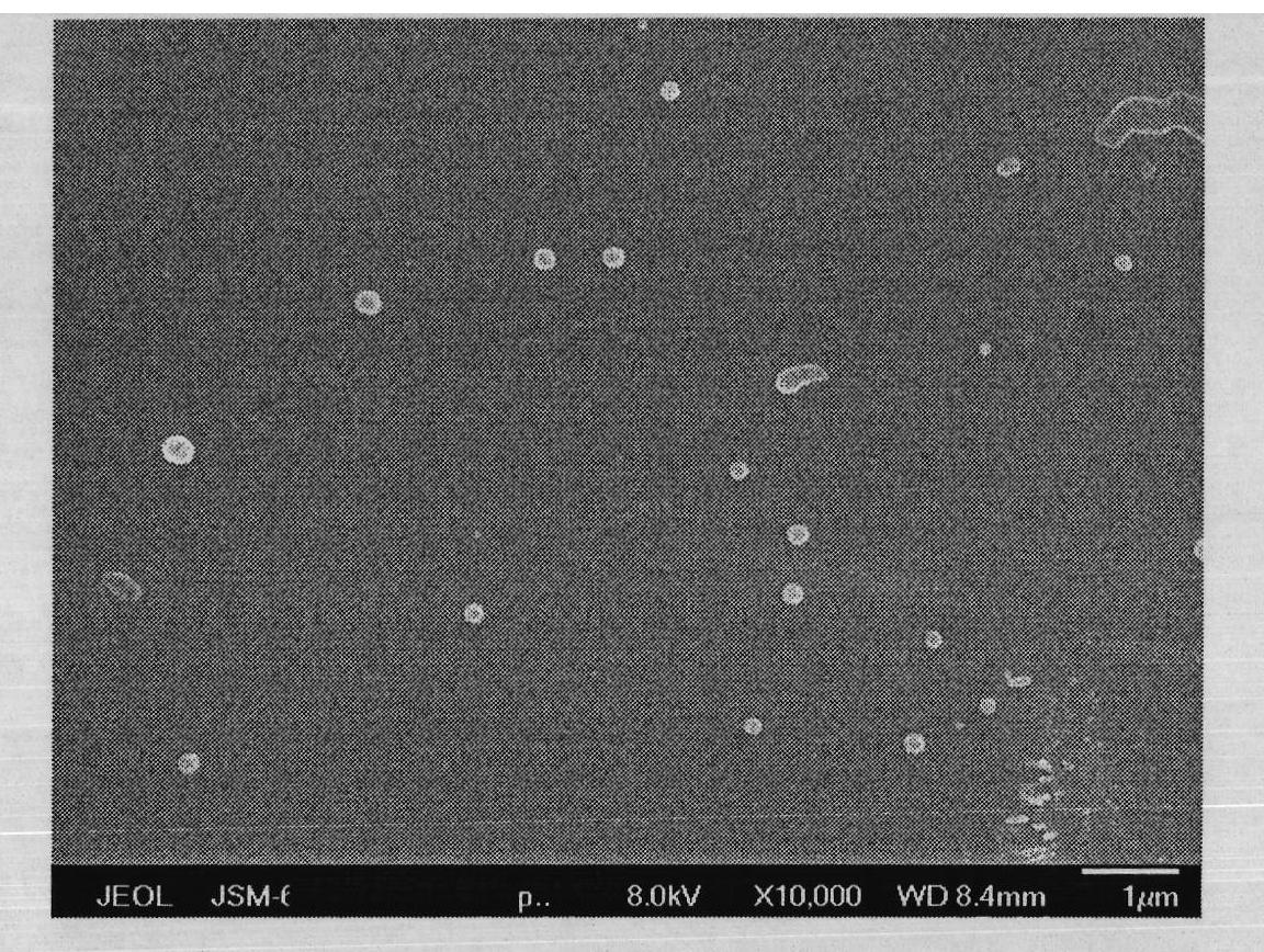 Preparation process for ultrafine glibenclamide particles