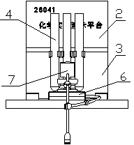 Chemical experiment demonstration platform