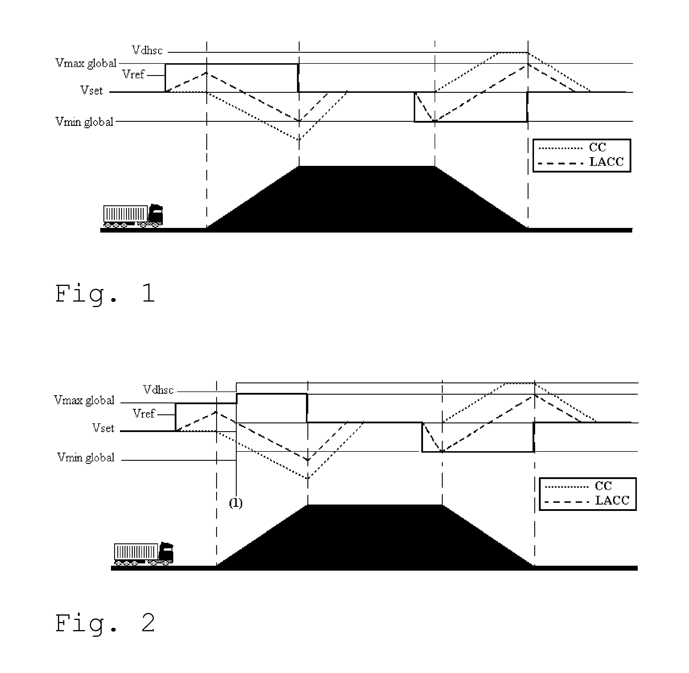 Driver interaction pertaining to reference-speed-regulating cruise control