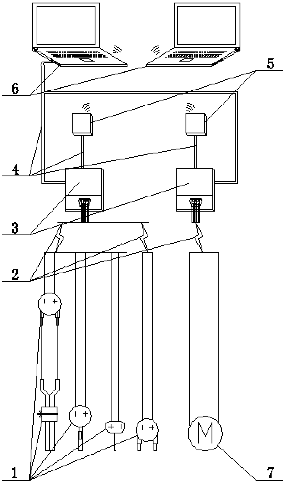 Boiler ventilation test data on-line acquisition system and analysis and processing method