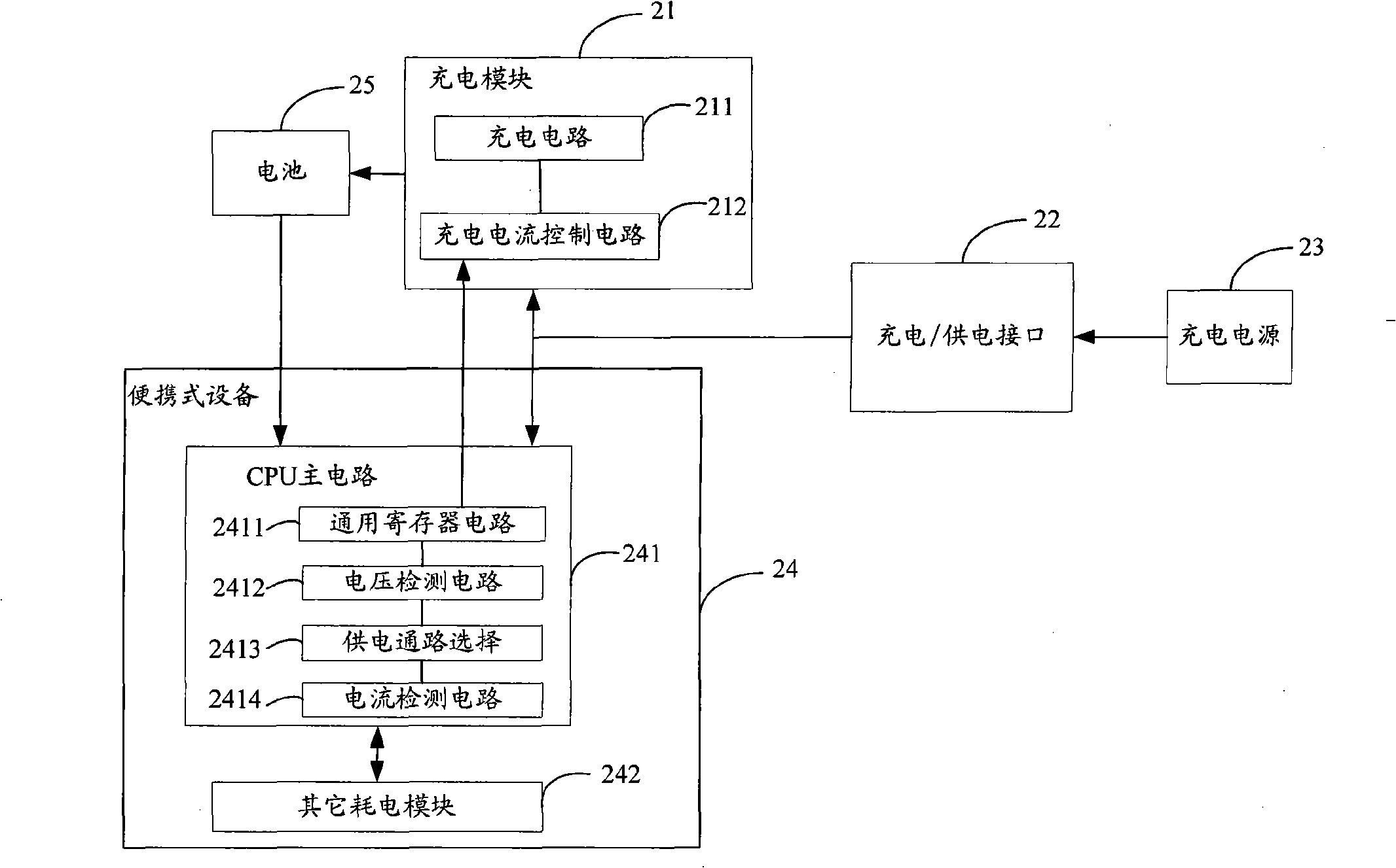 Battery charging apparatus as well as control method thereof