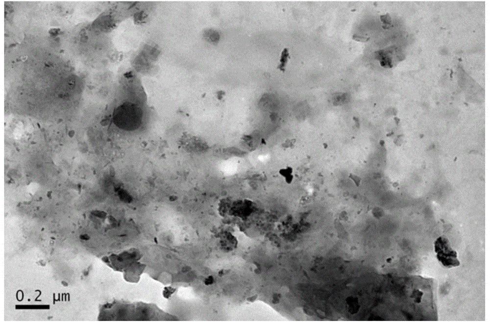 Preparing method of graphene/waterborne polyurethane composite material