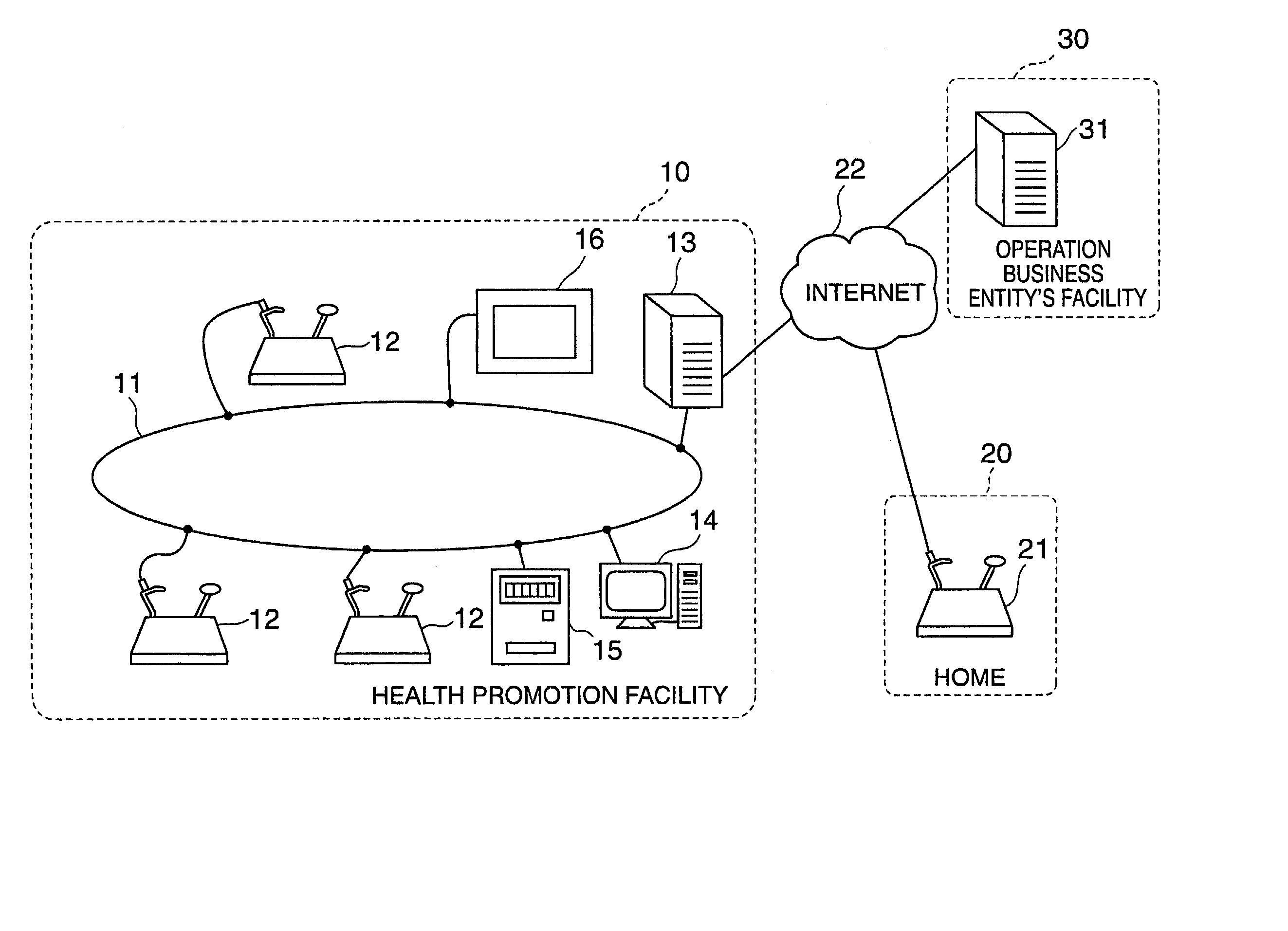 Physical training machine operation system and method