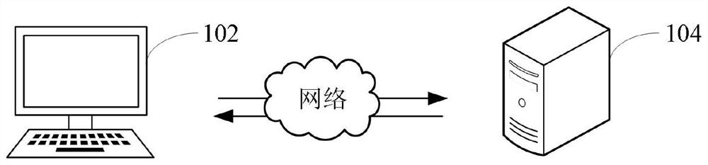 Pedestrian re-identification model optimization processing method, device and computer equipment