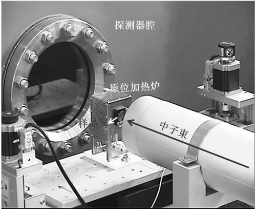 A method for detecting thermal stability of polymer bonded explosives