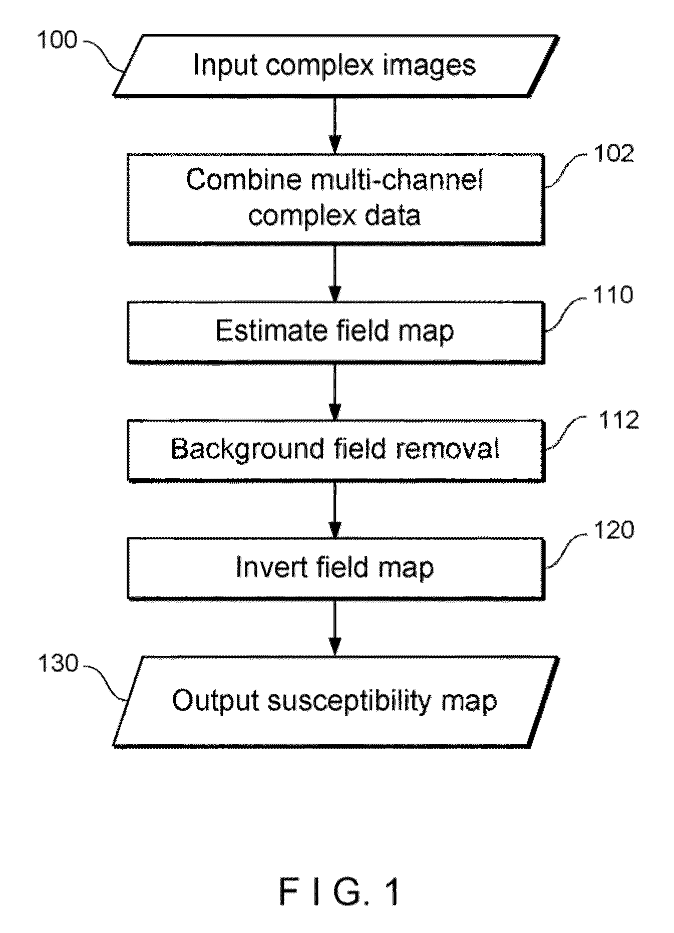 System, process and computer-accessible medium for providing quantitative susceptibility mapping